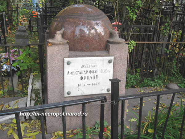 могила А.Ф. Фролова, фото Двамала, 2008 г.