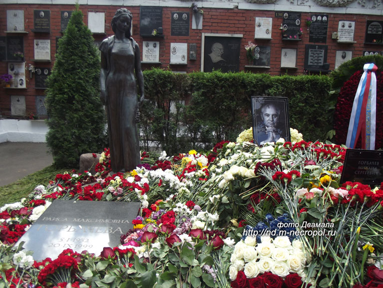 могила Р. М. Горбачевой, фото Двамала вар 4 9 2022 г.