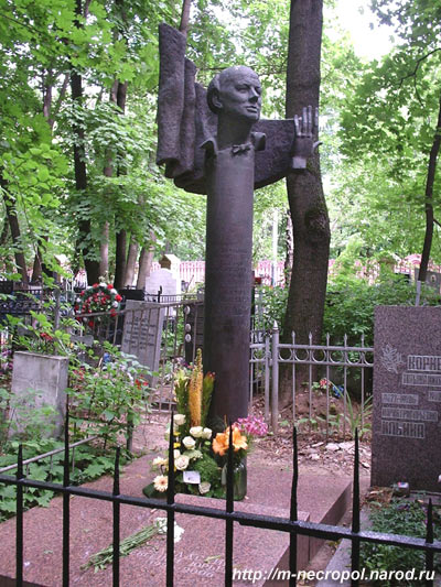 могила Юрия Завадского, фото Двамала, вид 2007 г.